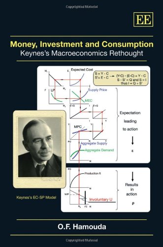 Money, Investment and Consumption: Keynes’s Macroeconomics Rethought Business, Finance & Career