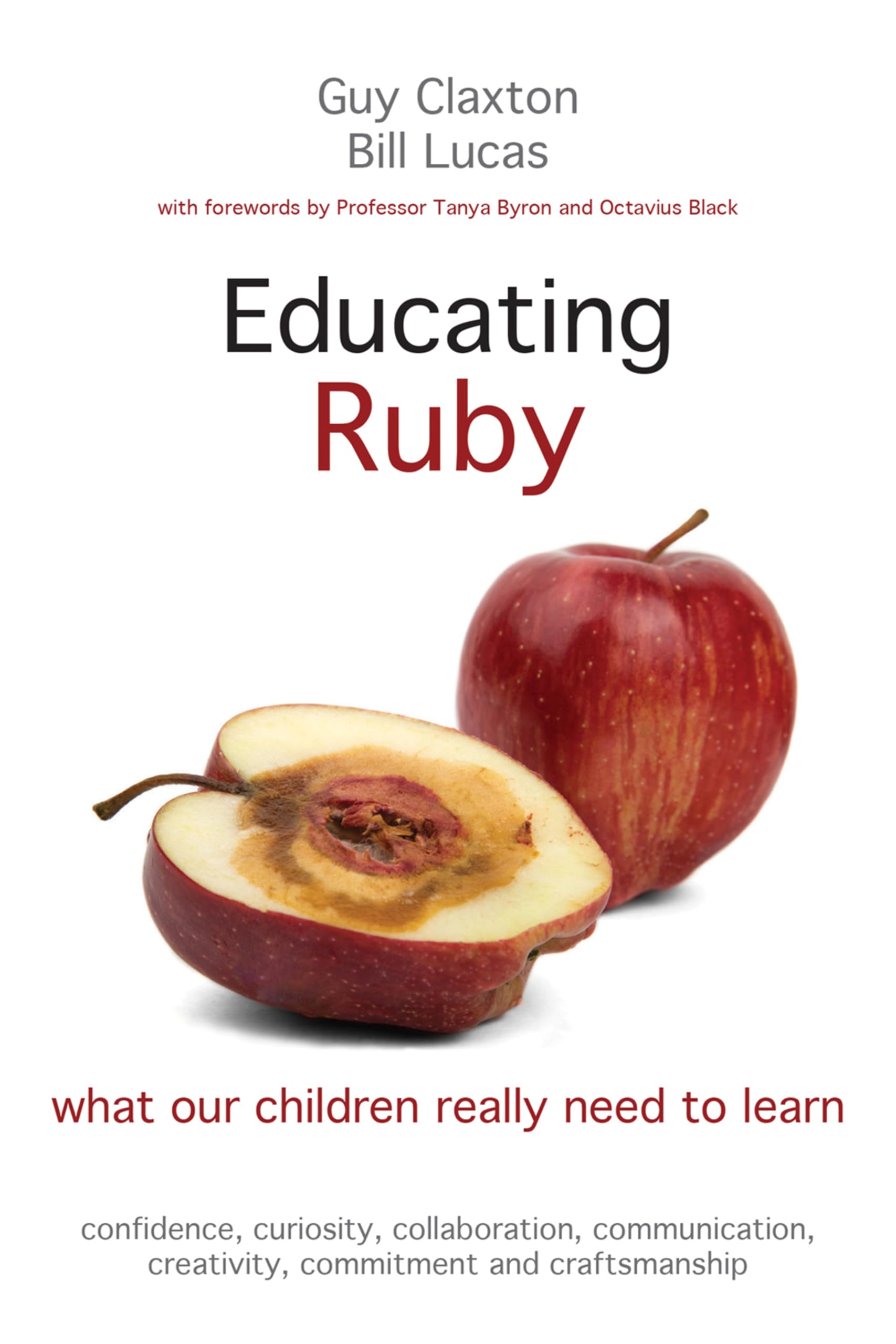 Educating Ruby Education & Training