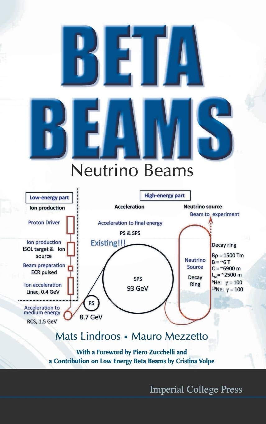 BETA BEAMS: NEUTRINO BEAMS Natural Sciences