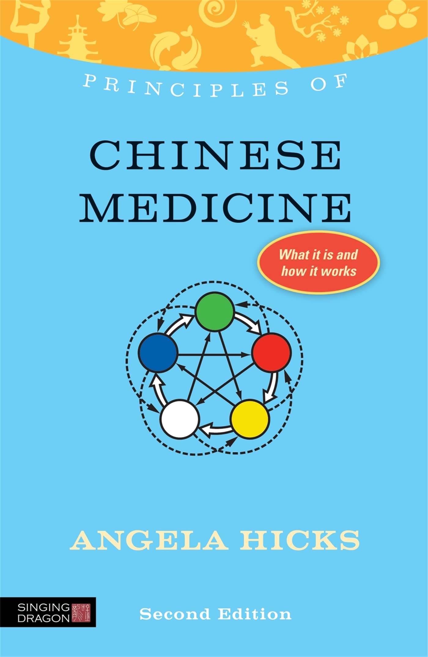 Principles of Chinese Medicine: What It Is, How It Works, and What It Can Do for You Medicine