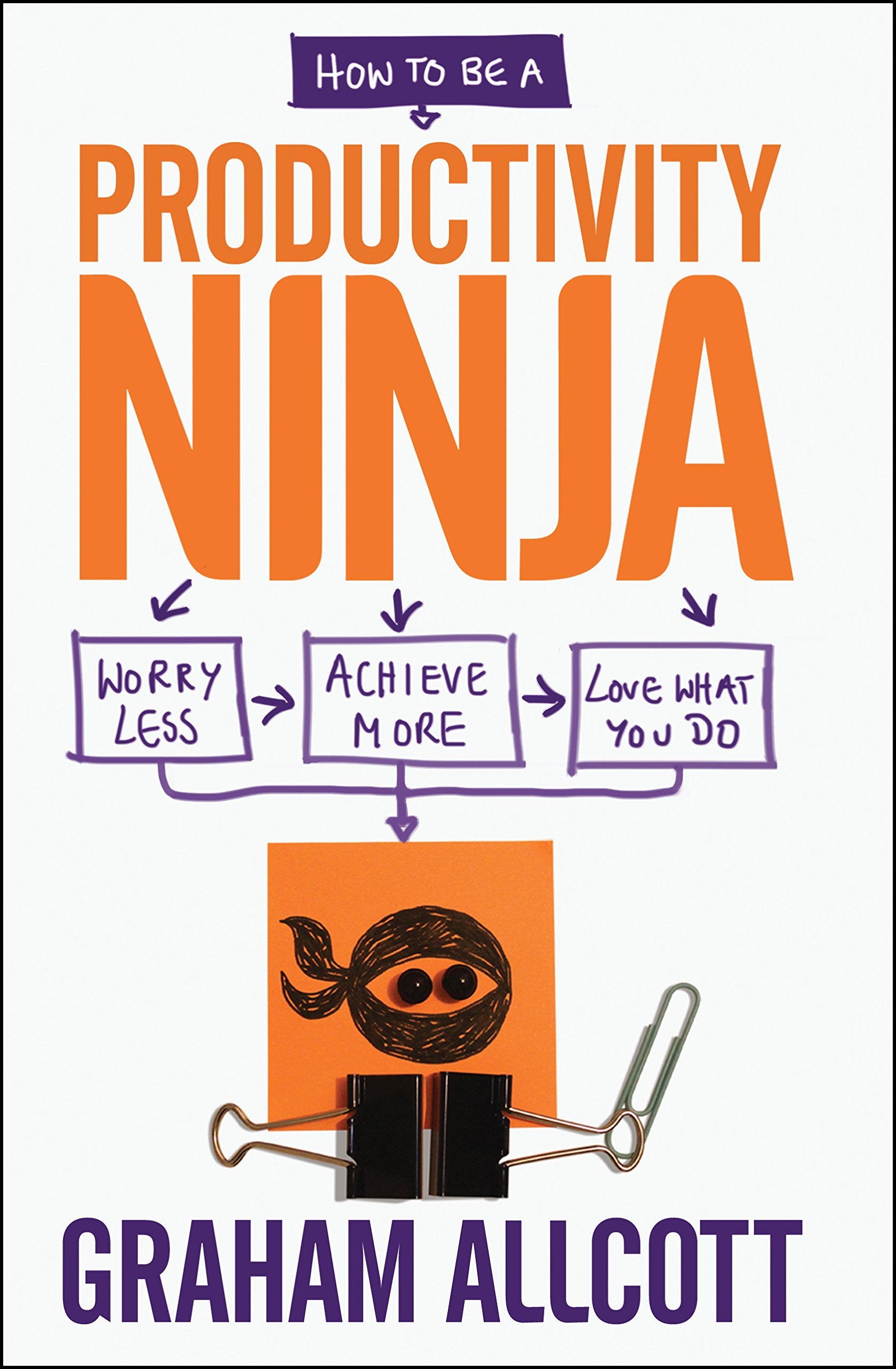 How to be a Productivity Ninja: Worry Less, Achieve More and Love What You Do Business, Finance & Career