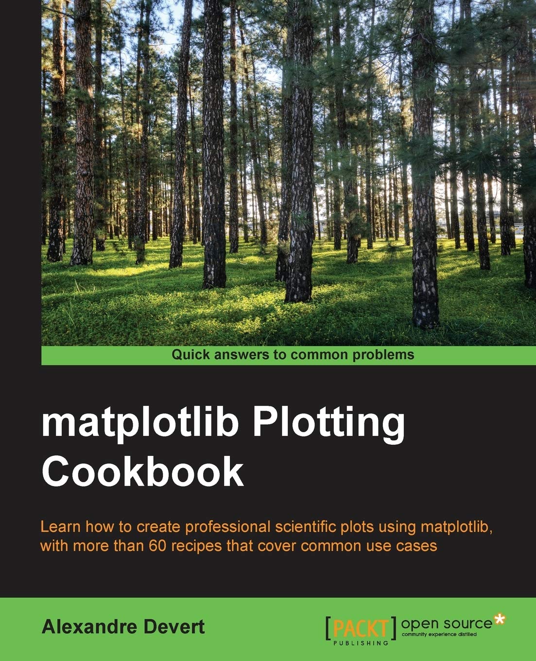 Matplotlib Plotting Cookbook Computer Science
