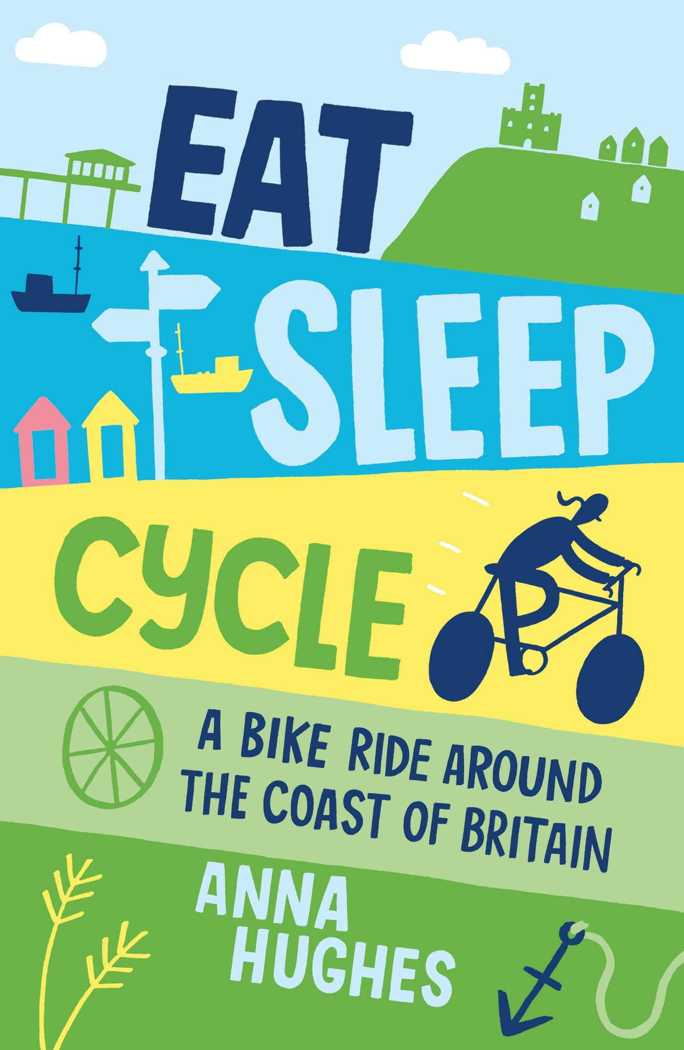 Eat, Sleep, Cycle Travelogues