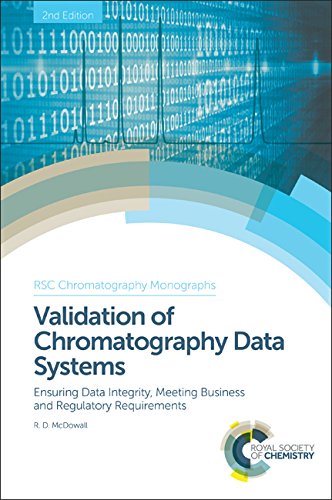 Validation of Chromatography Data Systems Business, Finance & Career