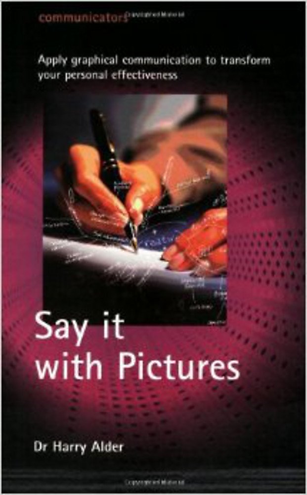 Say it with Pictures: Apply graphical communication to transform your personal effectiveness Business, Finance & Career