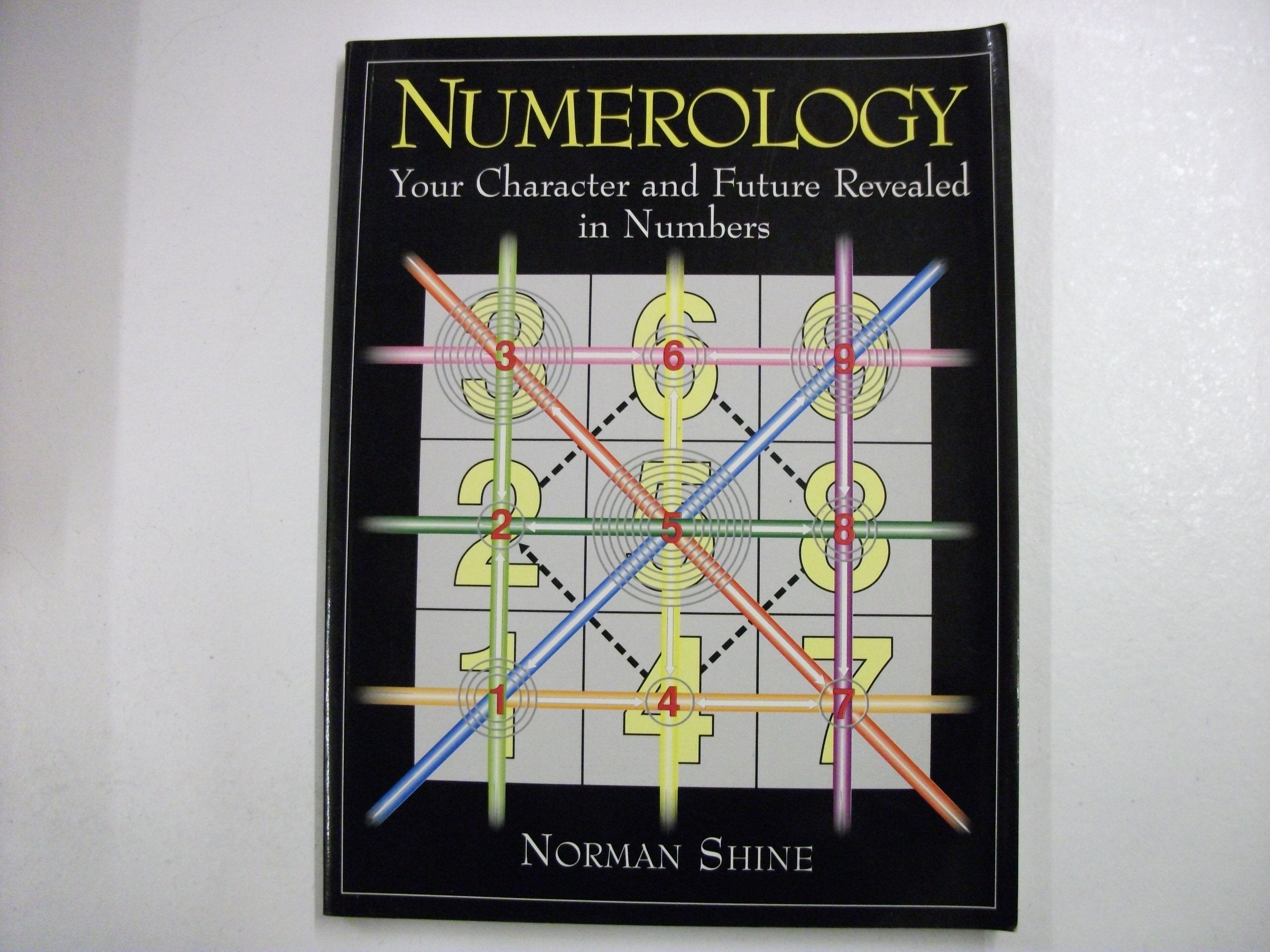 Numerology: Reveal Your True Character and Destiny Religion & Esotericism