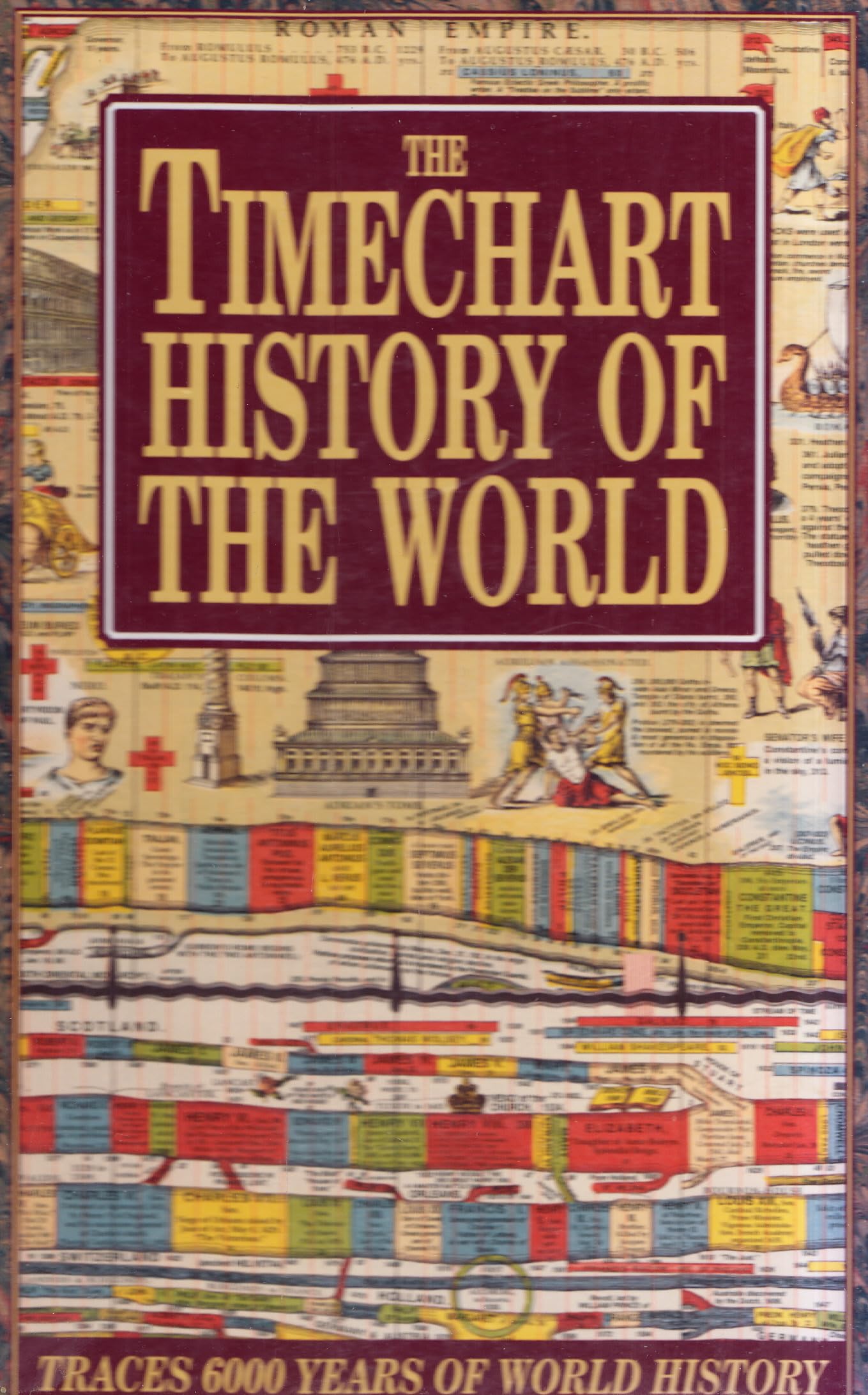 The Timechart History of the World: 6000 Years of World History Politics & History