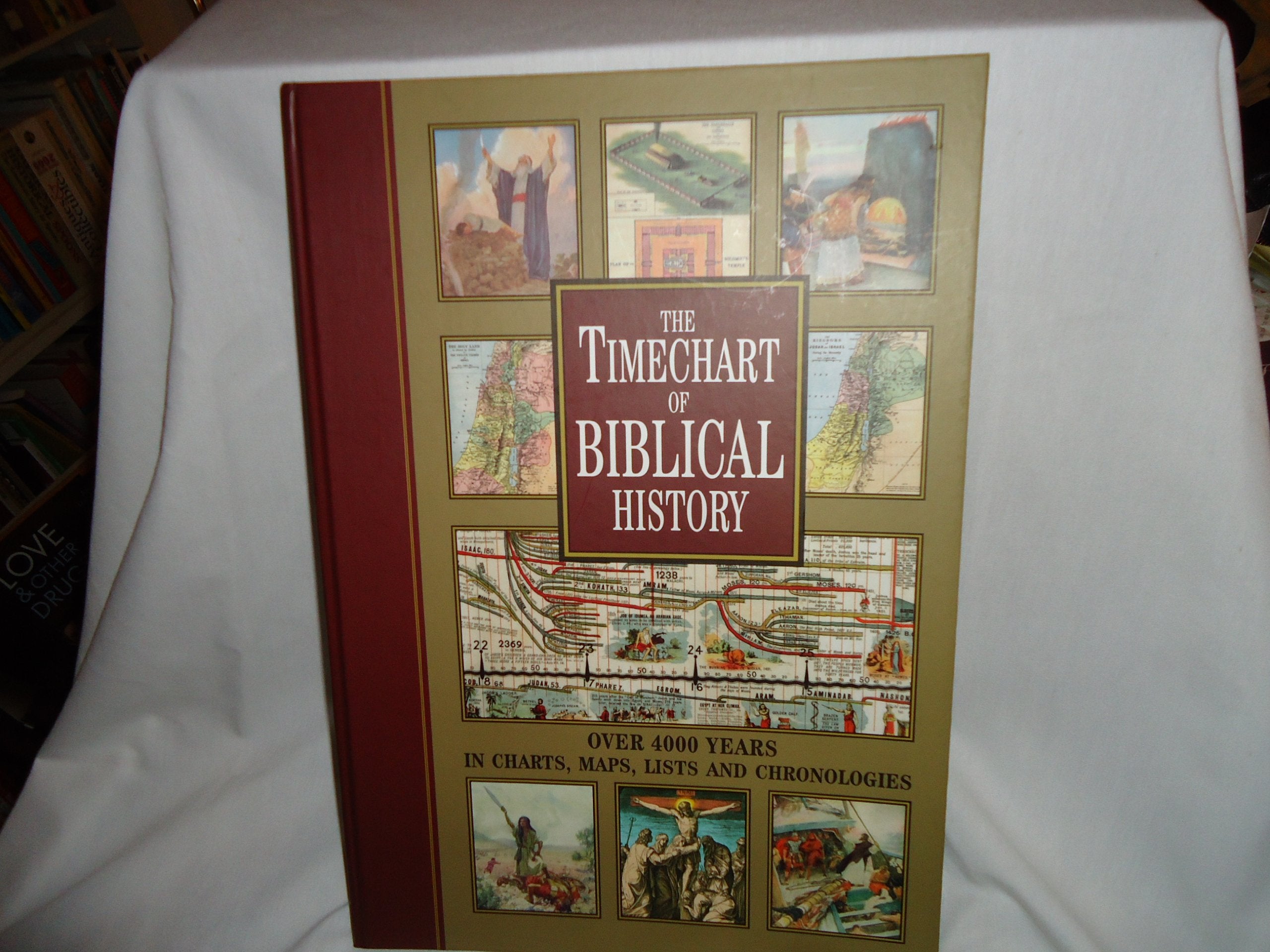 Timechart of Biblical History: 4000 Years (Includes Lists, Maps, and Chronologies Learning & Reference