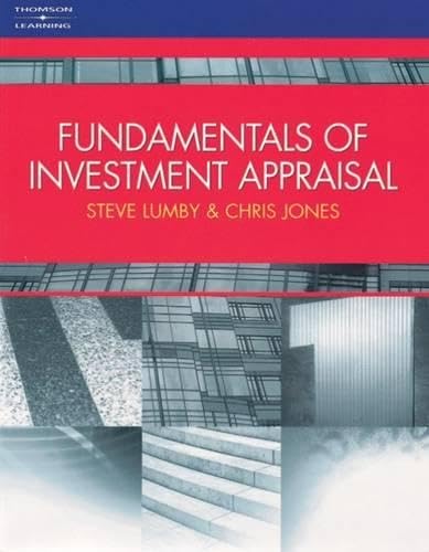 Fundamentals of Investment Appraisal Business, Finance & Career