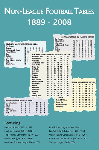 Non-league Football Tables, 1889-2008 Leisure & Fun