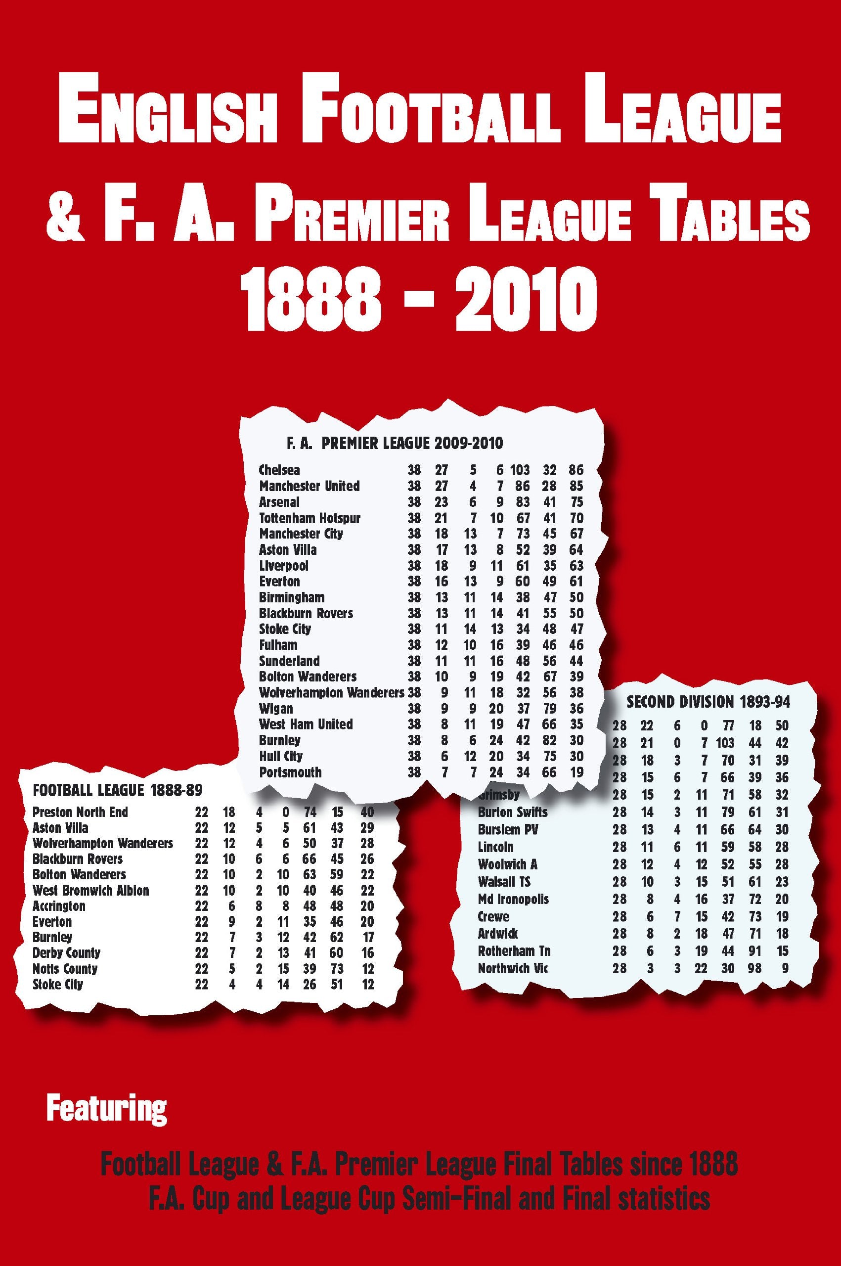 English Football League & F.A. Premier League Tables 1888-2010 Leisure & Fun