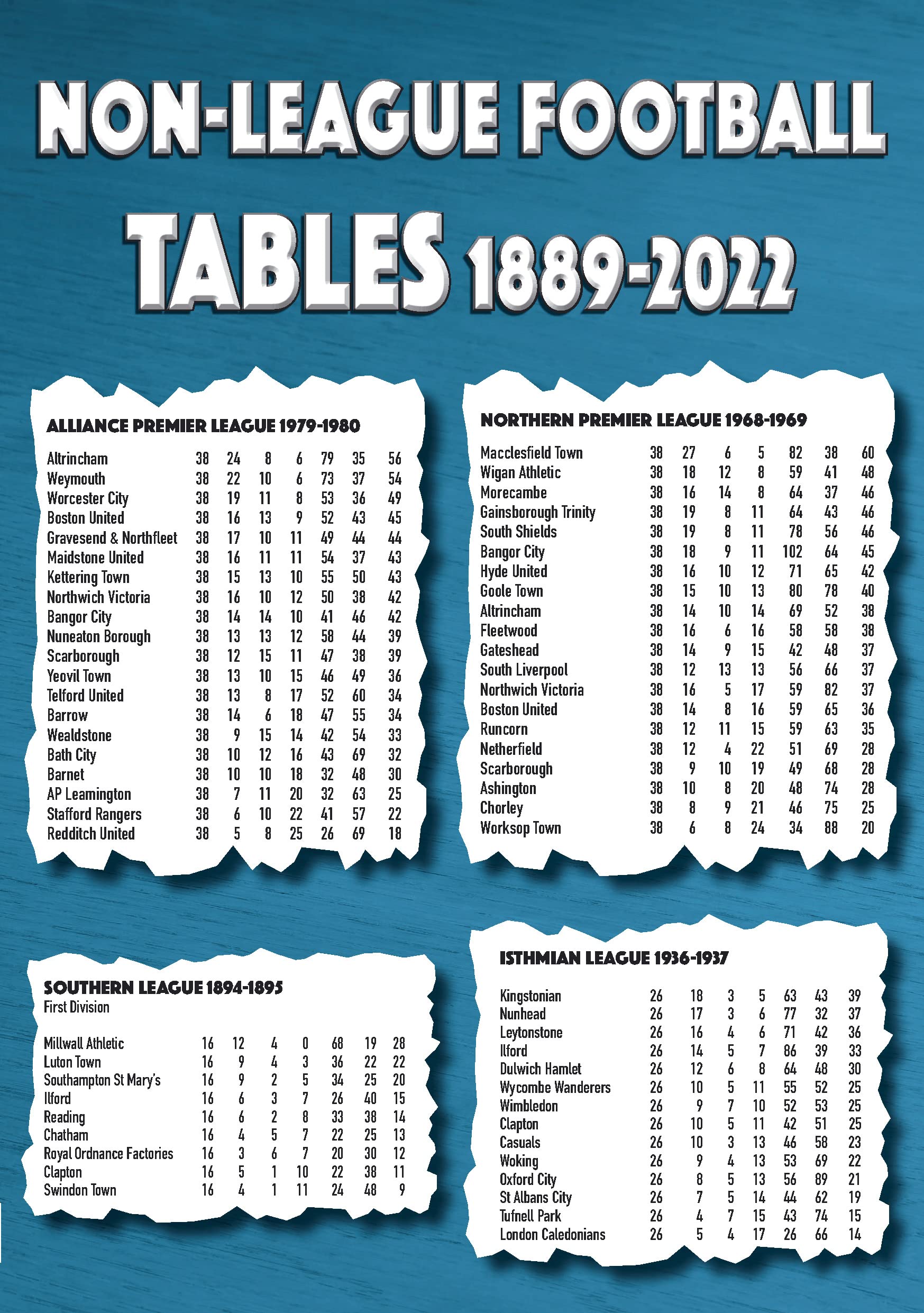 Non-League Football Tables 1889-2022 Leisure & Fun