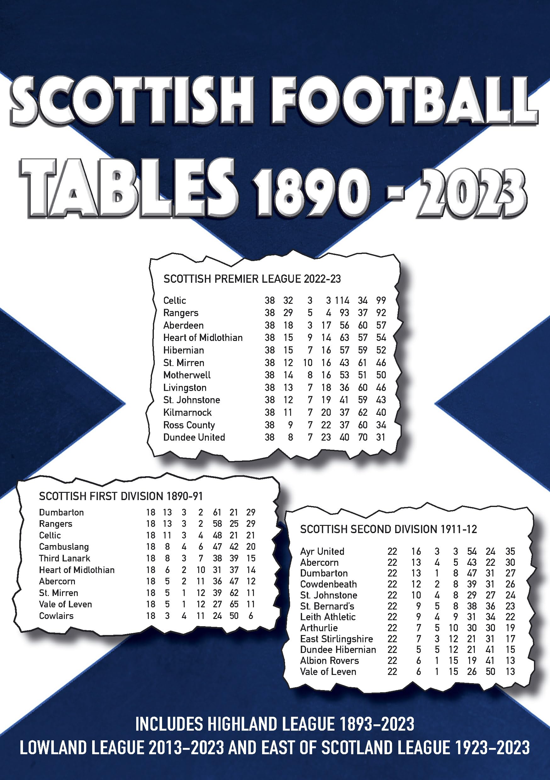 Scottish Football Tables 1890-2023 Leisure & Fun