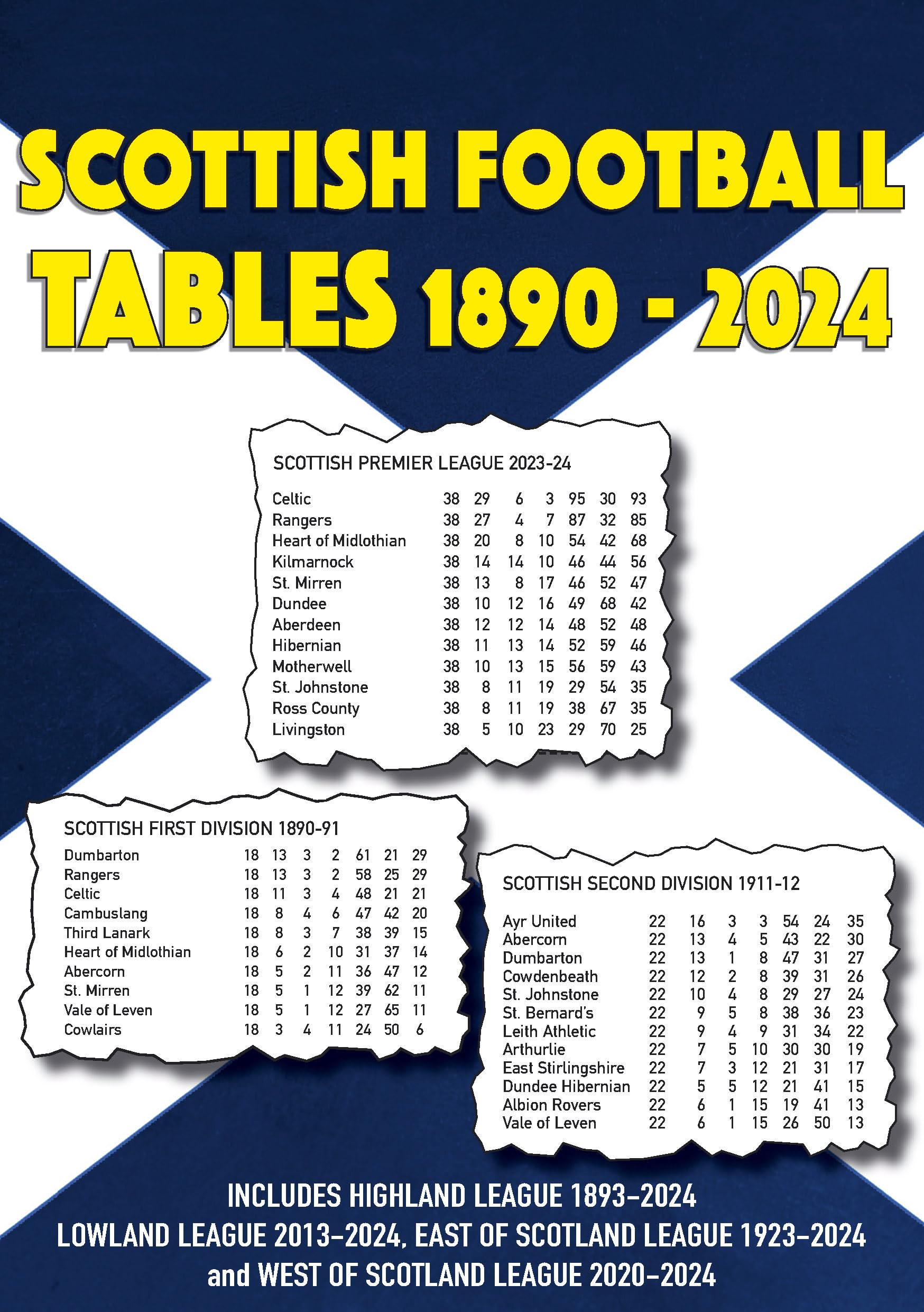 Scottish Football League Tables 1890-2024 Leisure & Fun