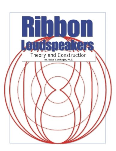 Ribbon Loudspeakers Arts & Music