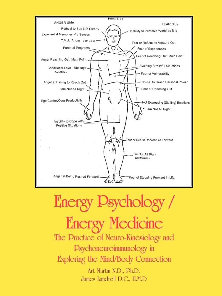 Energy Psychology/Energy Medicine Business, Finance & Career