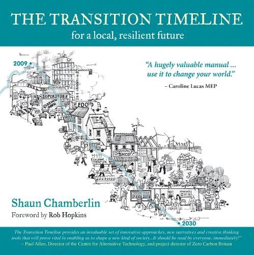 The Transition Timeline: For a Local, Resilient Future Mathematics