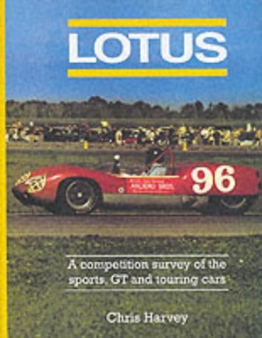 Lotus - the Sports, GT and Touring Cars Business & Technology