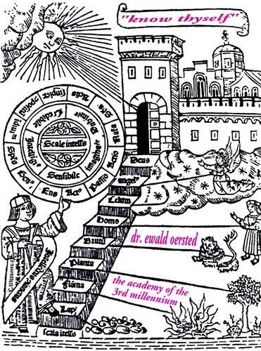 Know Thyself: A Reflection on the History of Positive Thinking (Academy of the 3rd Millennium) Foreign Languages ​​& Dictionaries