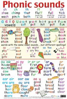 Phonic Sounds Non-fiction