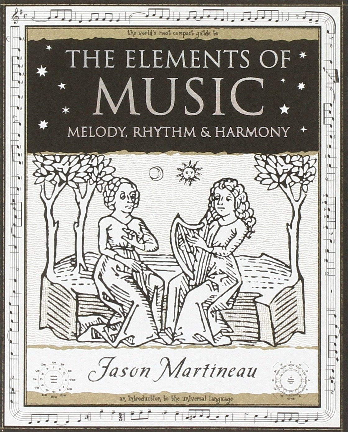 The Elements of Music: Melody, Rhythm and Harmony Arts & Music
