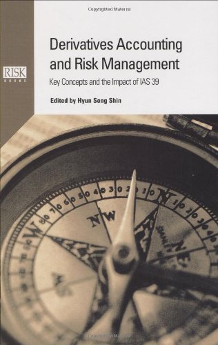 Derivatives Accounting and Risk Management: The Impact of IAS 39 Law