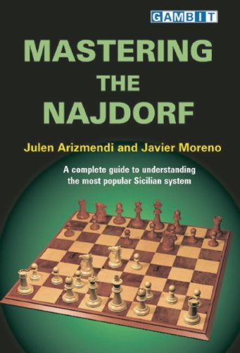 Product Image: Mastering The Najforf