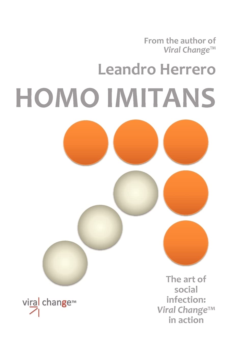 Homo Imitans. the Art of Social Infection: Viral Change in Action. Business, Finance & Career