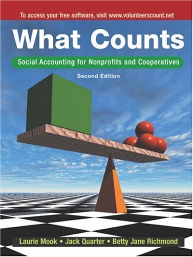 What Counts: Social Accounting for Nonprofits and Cooperatives Business, Finance & Career