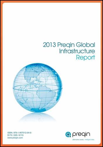 The 2013 Preqin Global Infrastructure Report Business, Finance & Career