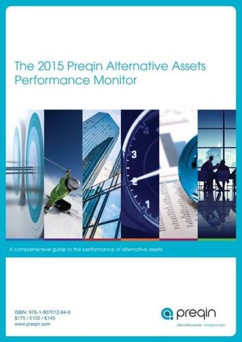 2015 Preqin Alternative Assets Performance Monitor Business, Finance & Career
