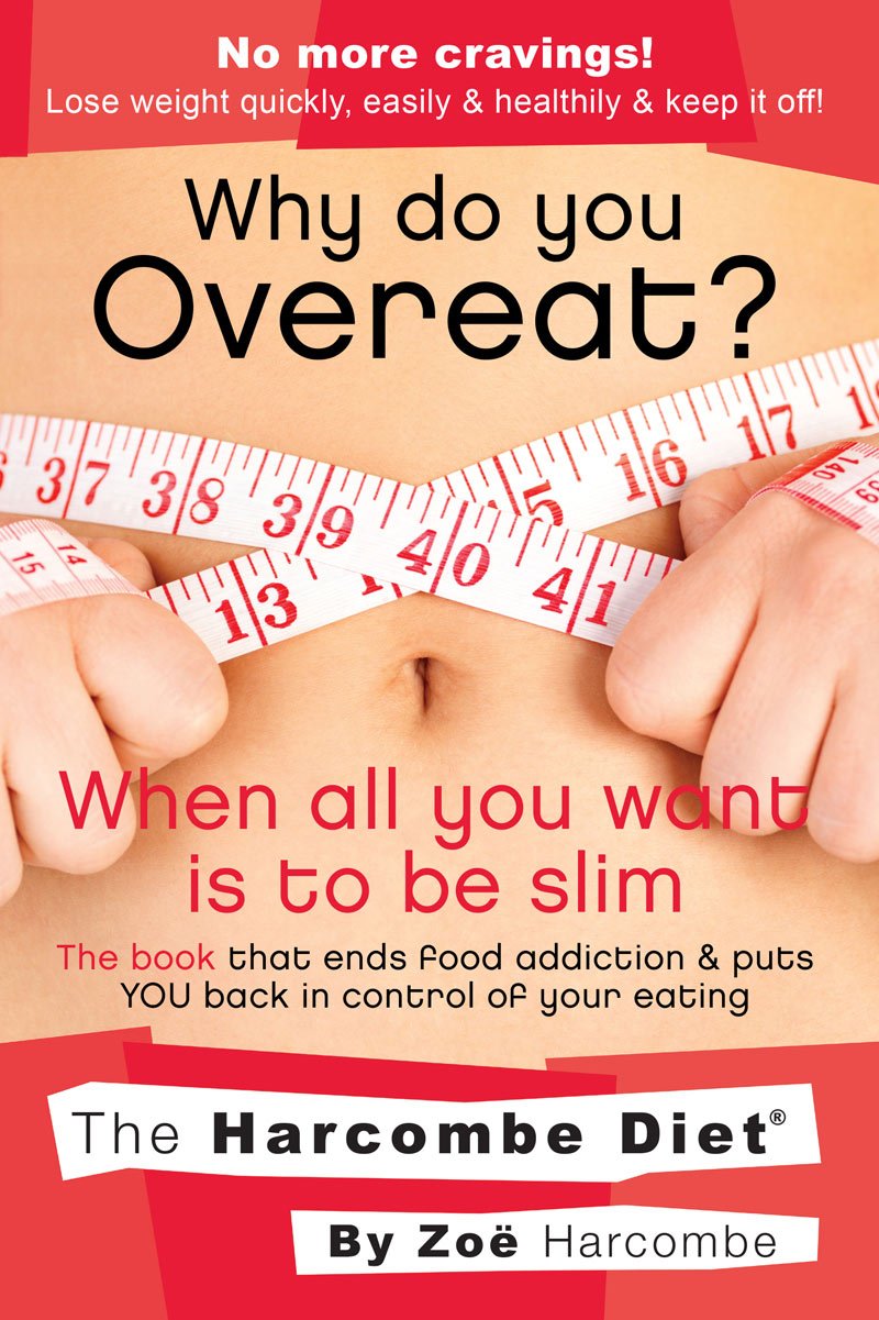 Why Do You Overeat? When All You Want is to be Slim Health, Nutrition & Fitness