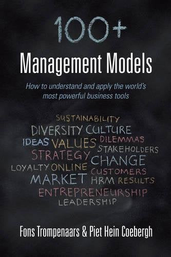 100+ management models Business, Finance & Career