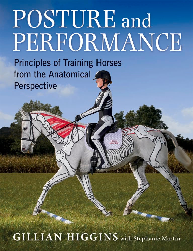 Posture and Performance: Principles of Training Horses from the Anatomical Perspective Medicine