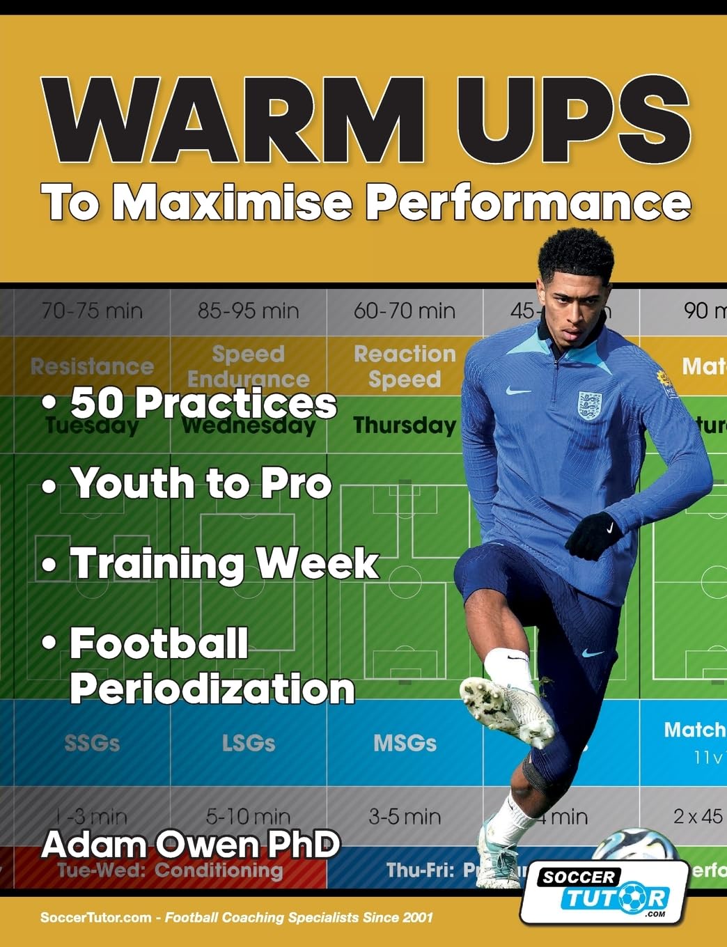 Warm Ups to Maximise Performance: 50 Practices - Youth to Pro - Training Week - Football Periodization Health, Nutrition & Fitness