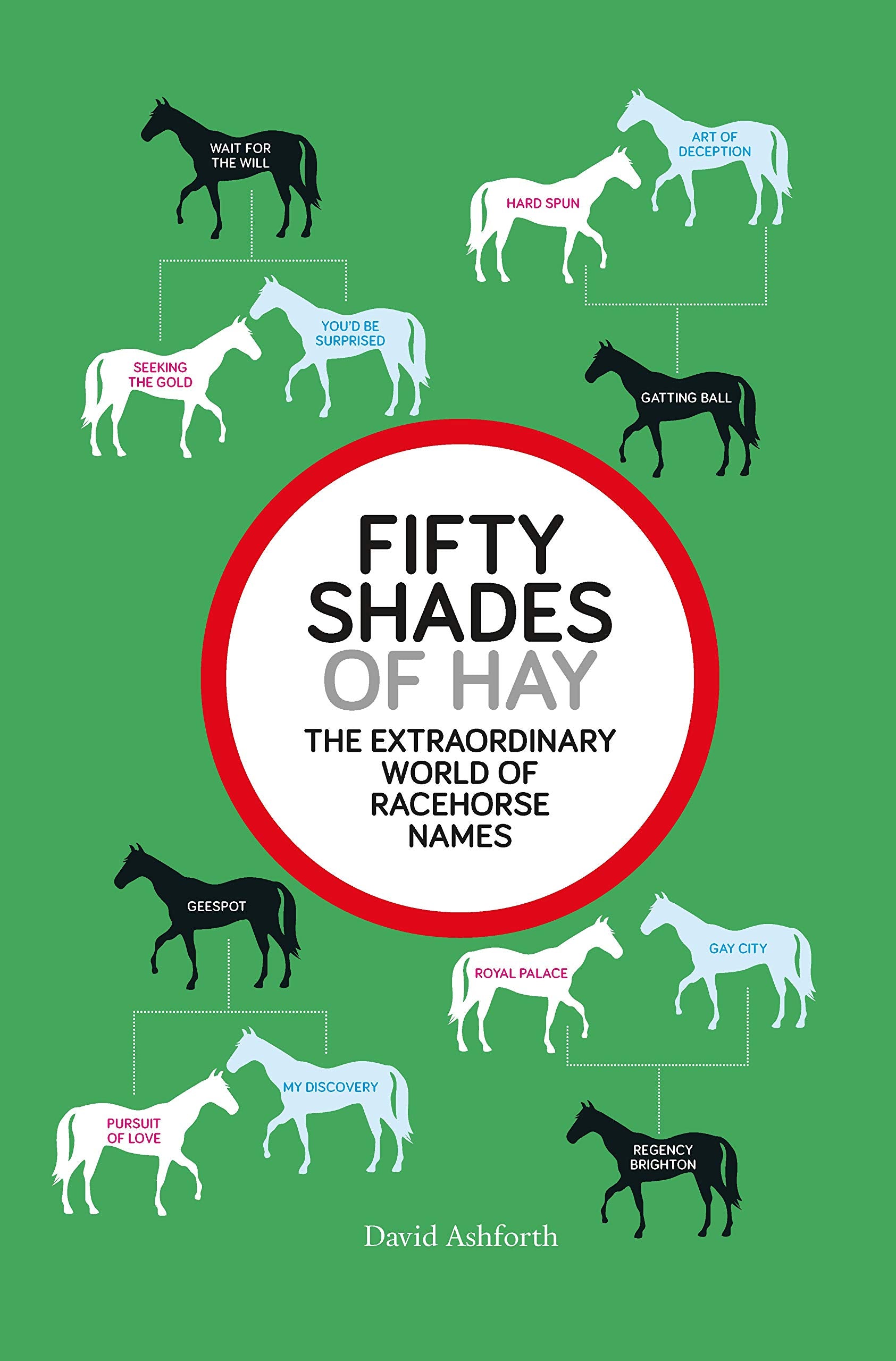 Fifty Shades of Hay: The Extraordinary World of Racehorse Names Humour & Satire