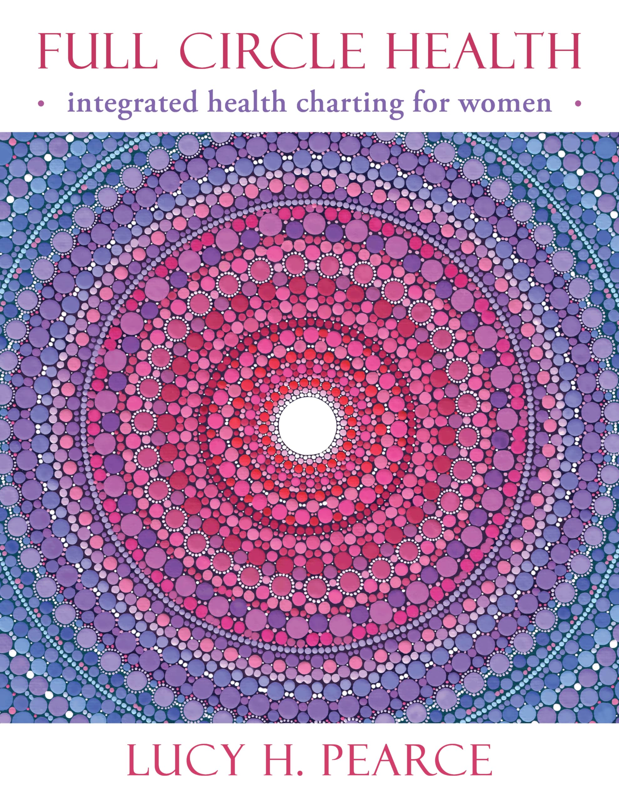Full Circle Health: integrated health charting for women Social Sciences