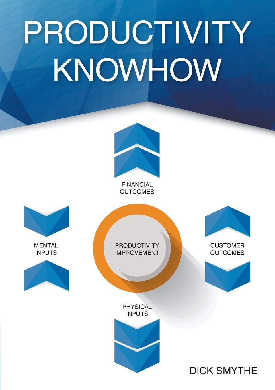 Productivity Knowhow Business, Finance & Career