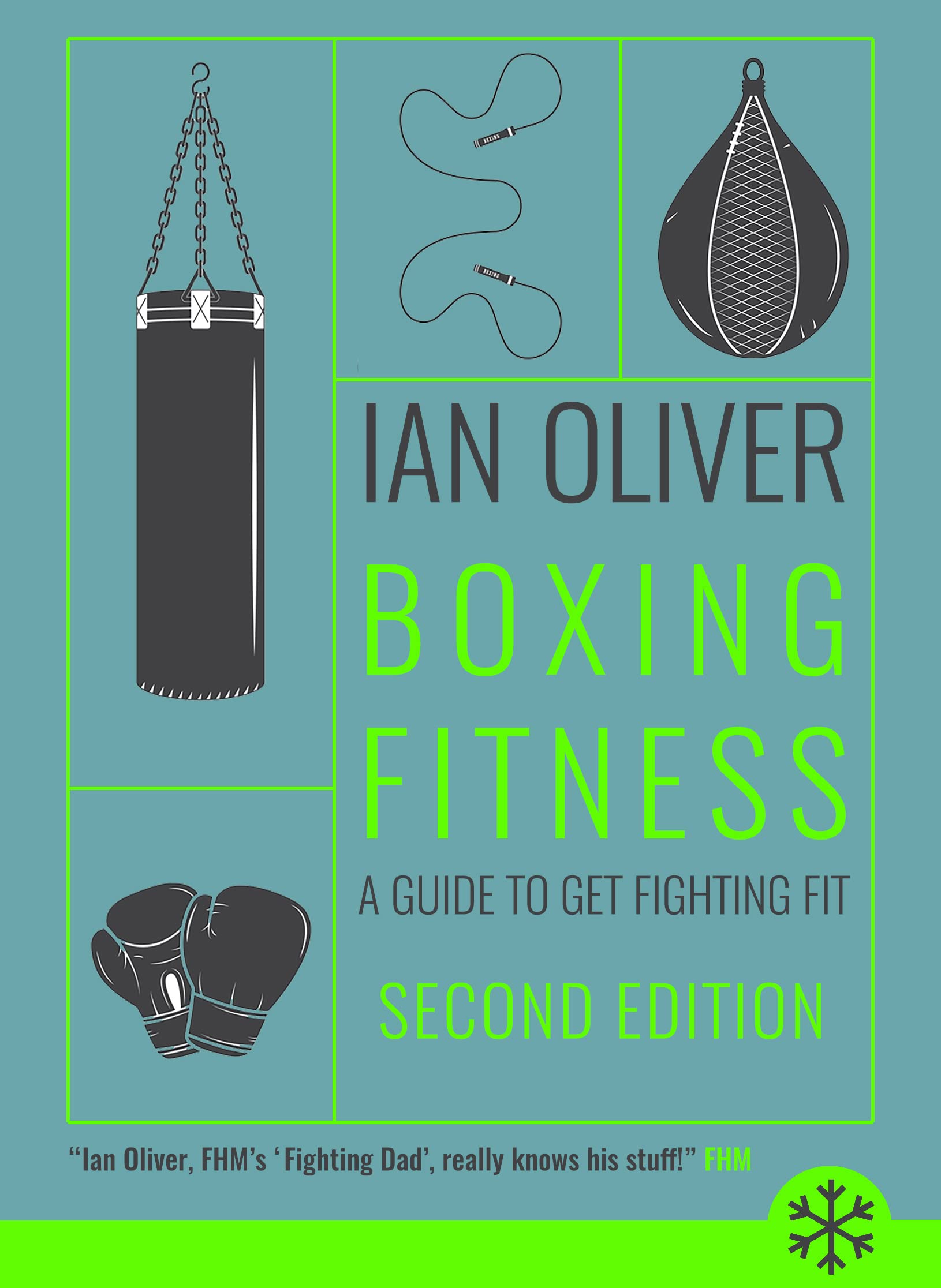 Boxing Fitness Health, Nutrition & Fitness
