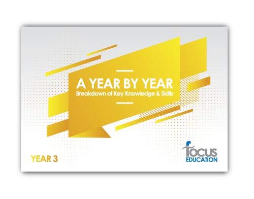 A Year by Year Breakdown of Key Knowledge and Skills: Year 3 Education & Training