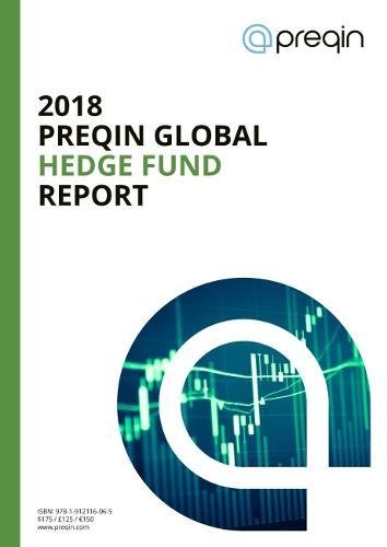 2018 Preqin Global Hedge Fund Report Business, Finance & Career