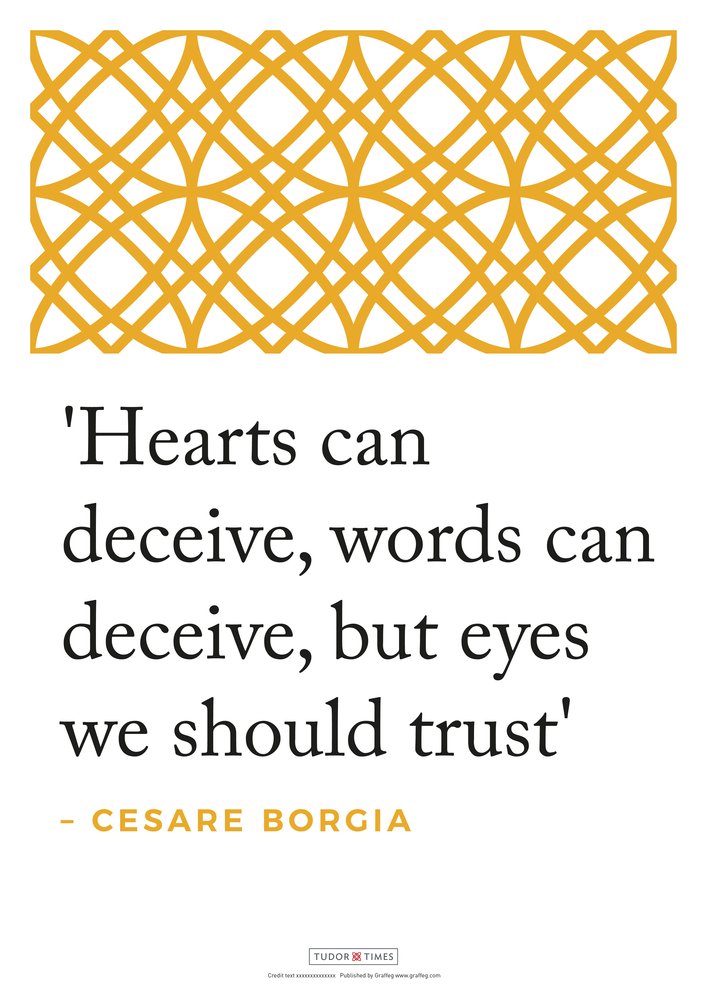 Tudor Times Poster - Cesare Borgia Politics & History