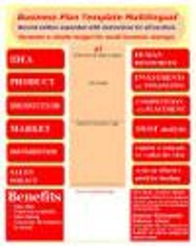 Product Image: Business Plan Template Multilingual: Second edition expanded with instructions for alla sections. Generate a simple budget for small business startups