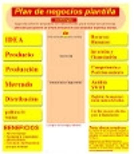 Plan de negocios plantilla multilingue. Segunda edicion ampliada con instrucciones para todas la secciones: Adecuada para generar un balance simple para las pequenas empresas de nueva creacion. Business, Finance & Career