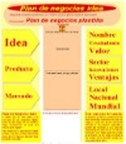 Plan de negocios idea. Segunda edicion ampliada con instrucciones para todas la secciones: Version esencial de Plan de negocios plantilla multilingue Business, Finance & Career