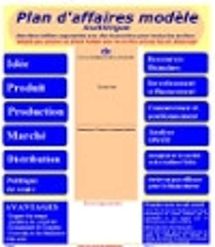 Plan d'affaires modele multilingue. Deuxieme edition augmentee avec des instructions pour toutes les sections.: Adapte pour generer simple bilan pour les petites entreprises de demarrage Business, Finance & Career