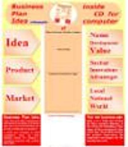 Business Plan Idea informatic: Inside CD for computer Business, Finance & Career