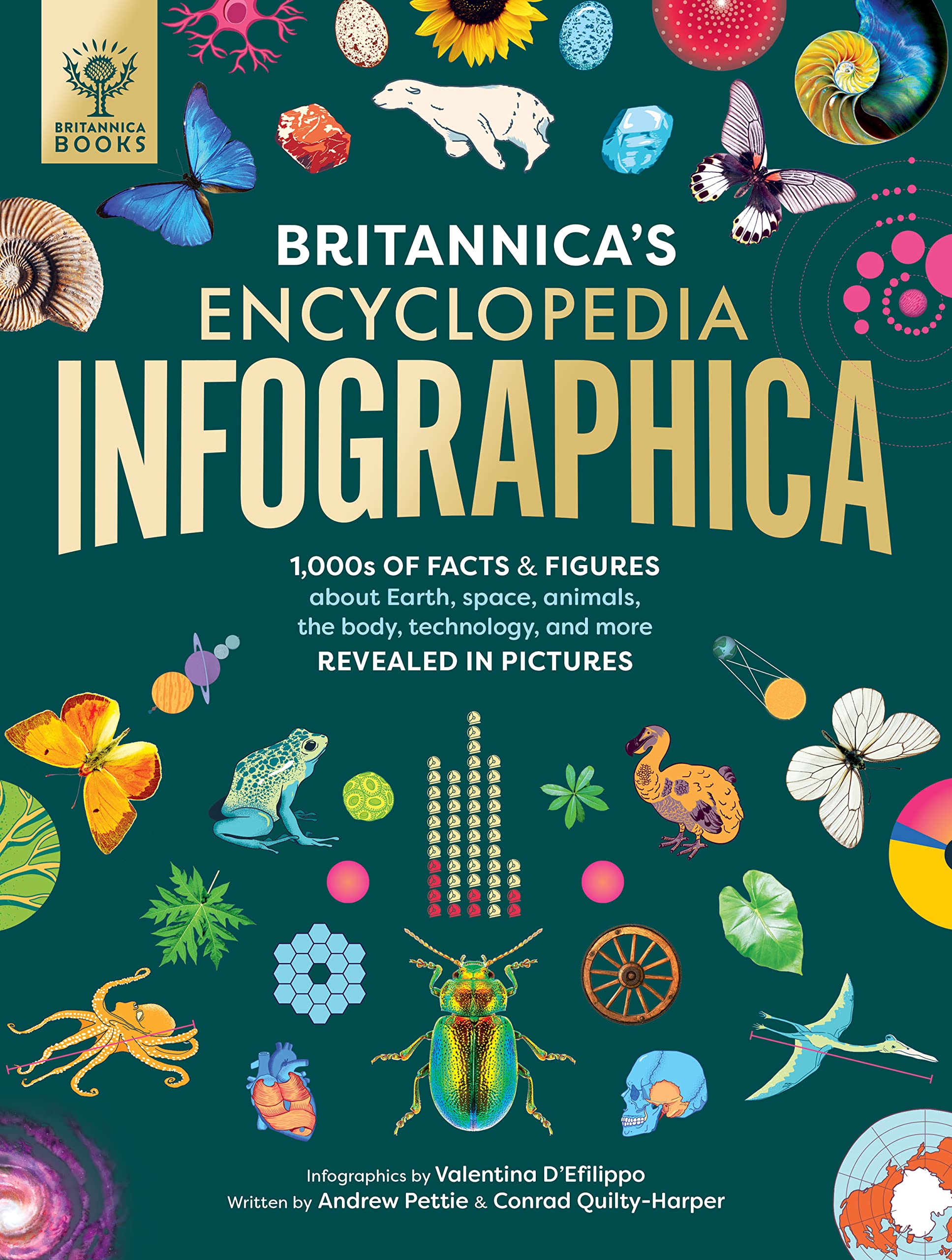 Britannica's Encyclopedia Infographica: 1,000s of Facts & Figures: About Earth, Space, Animals, the Body, Technology & More, Revealed in Pictures Non-fiction