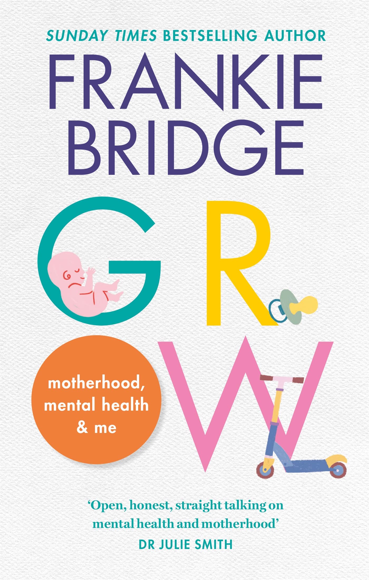 GROW: Motherhood, mental health & me Medicine