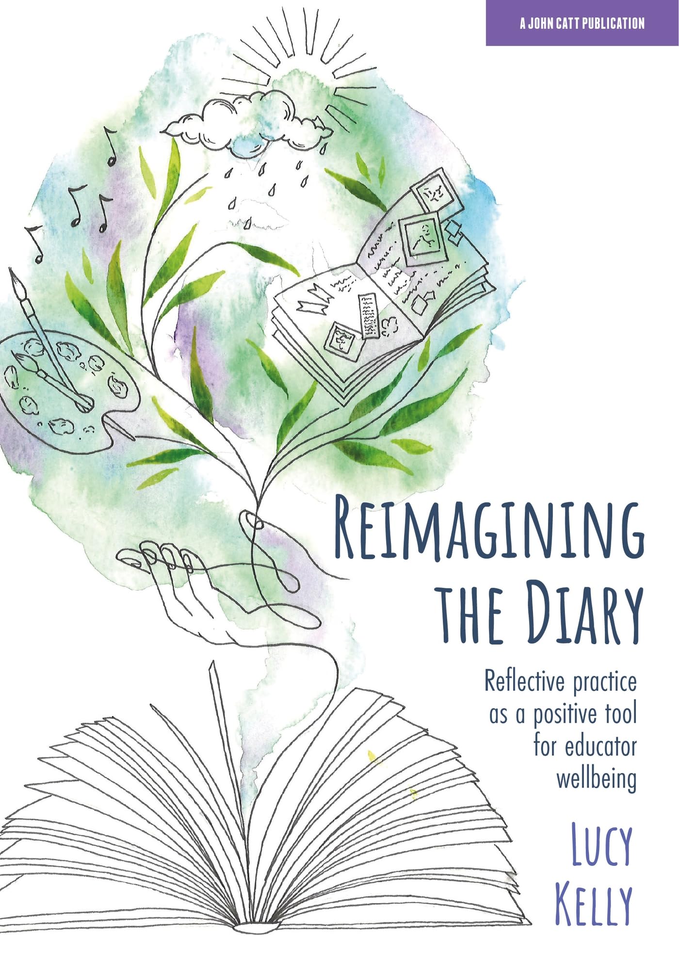 Reimagining the Diary: Reflective practice as a positive tool for educator wellbeing Business, Finance & Career